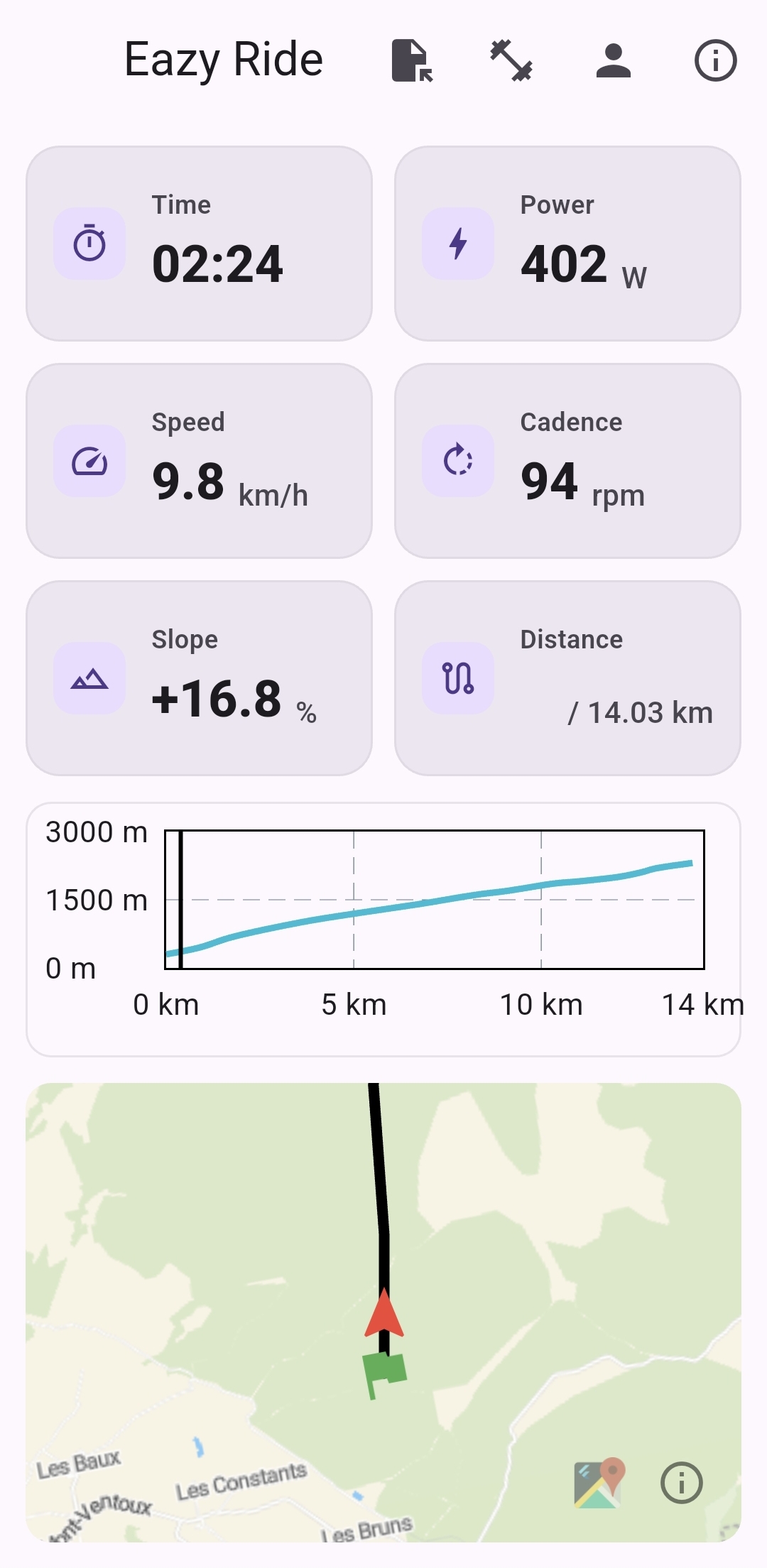 Eazy Ride map with route and live stats