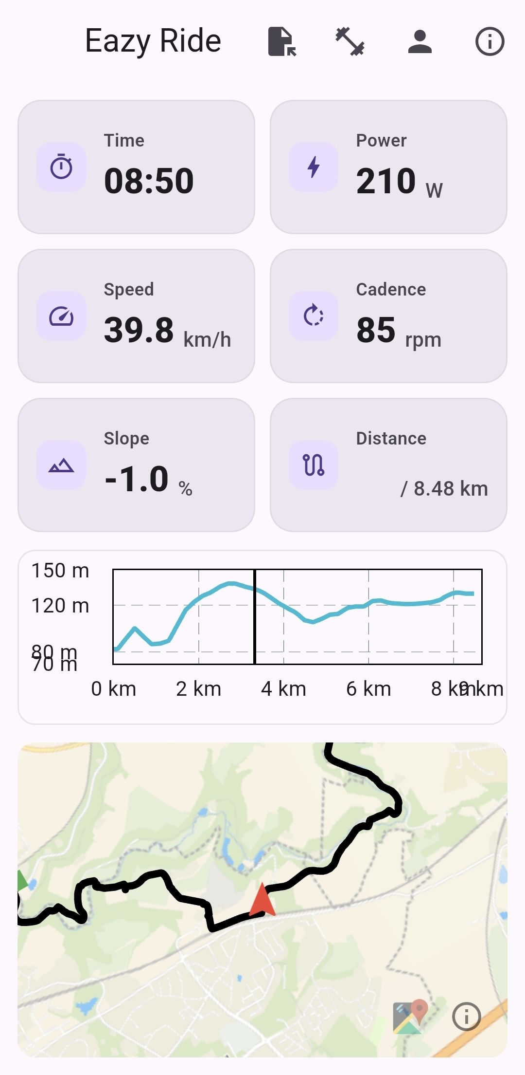 Elevation profile and metrics